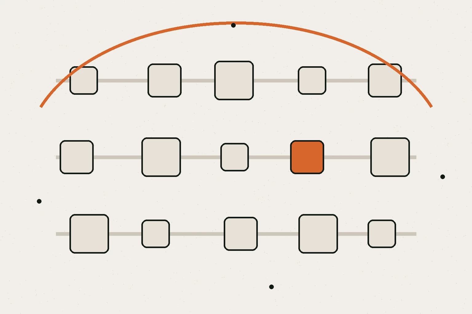 Conceptual editorial illustration for “Digital Systems: Test Dynamic Resource Allocation and End-to-End Observability”.